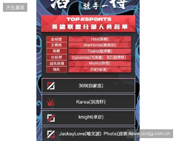 官宣：BC.Game下放CacaNito，首发阵容仅剩三人