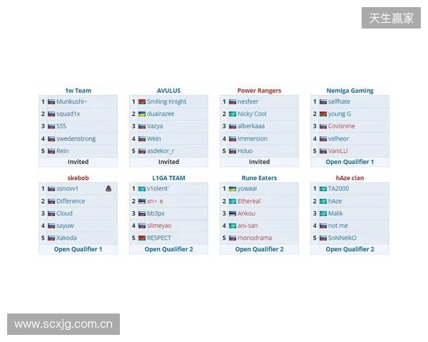 VG憾失PGL瓦拉几亚S7正赛名额,ESL中国区线下赛今日开始 VG憾失PGL瓦拉几亚S7正赛名额,ESL中国区线下赛今日开始